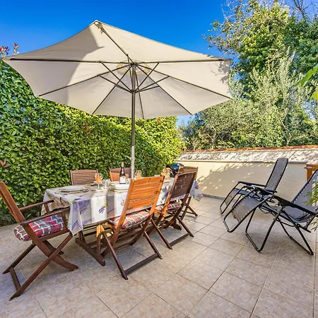 Apartmán House Buneta *